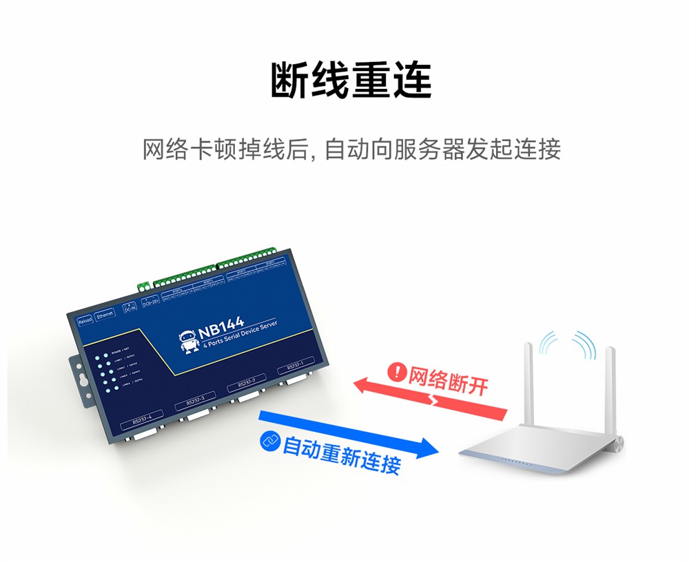 NB144E-V2-工业级4串口服务器 (15)