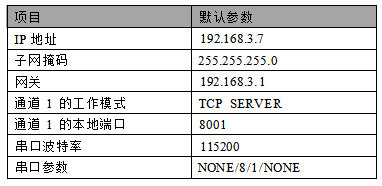 4  NB1XX-V2系列工业级多串口服务器配置教程