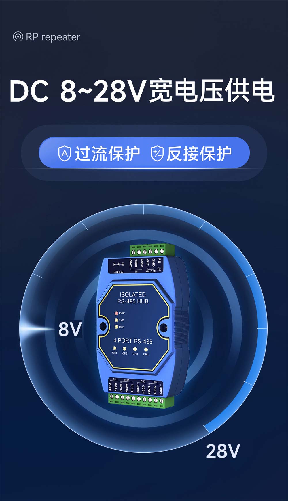 E810-R14-485集线器宽电压