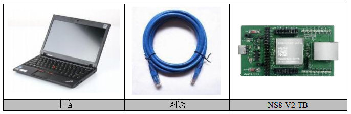 8串口转以太网模块开发板配置 1
