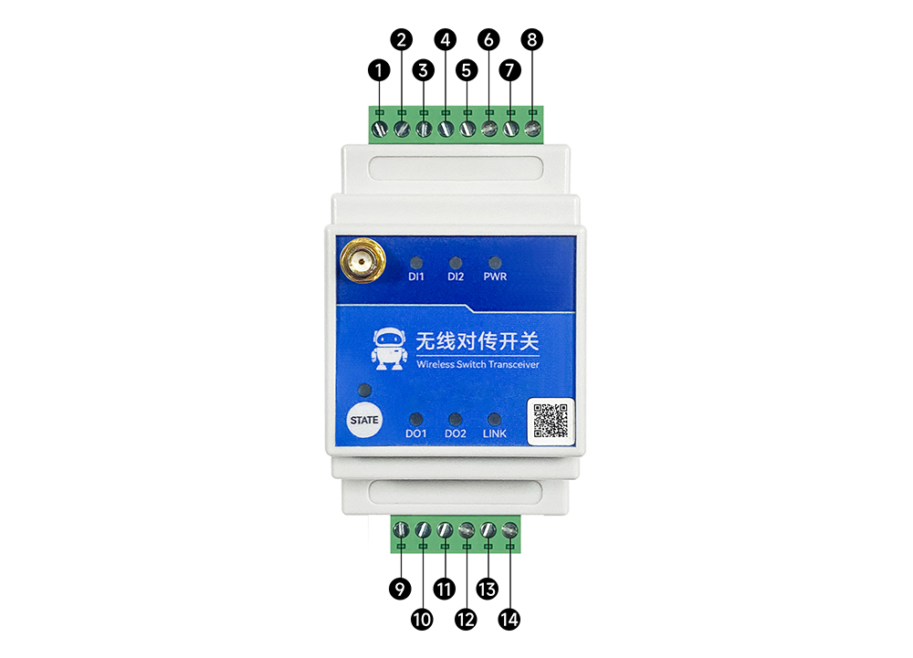 引脚 E860-DTU(2020-4G)-V2