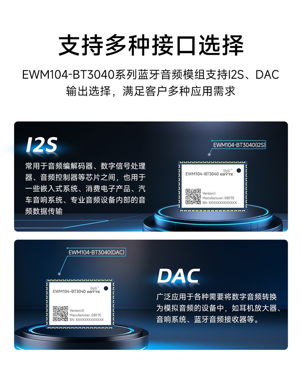 EWM104-BT3040(DAC) 蓝牙音频传输模块 (6)