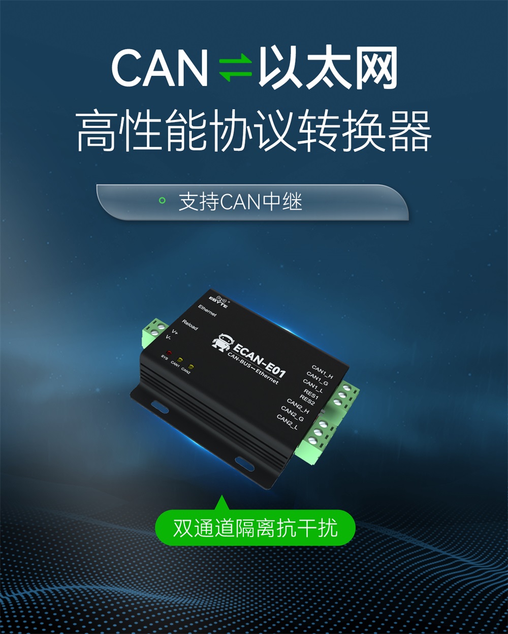 ECAN-E01-V2 CAN转以太网协议转换器 (1)