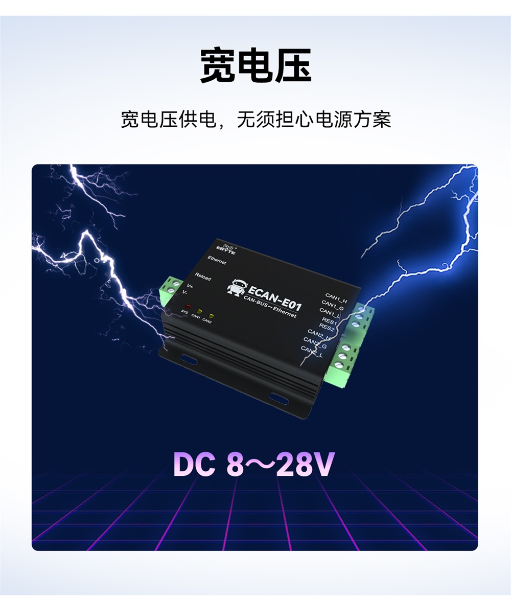 ECAN-E01-V2 CAN转以太网协议转换器 (11)