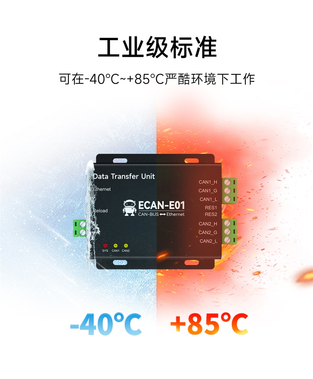 ECAN-E01-V2 CAN转以太网协议转换器 (10)