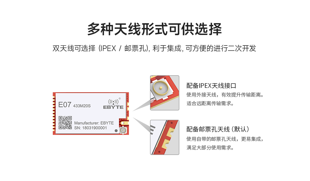 适配天线