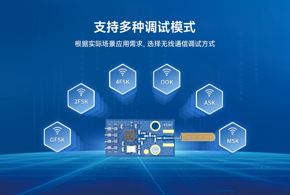 支持多种适调模式