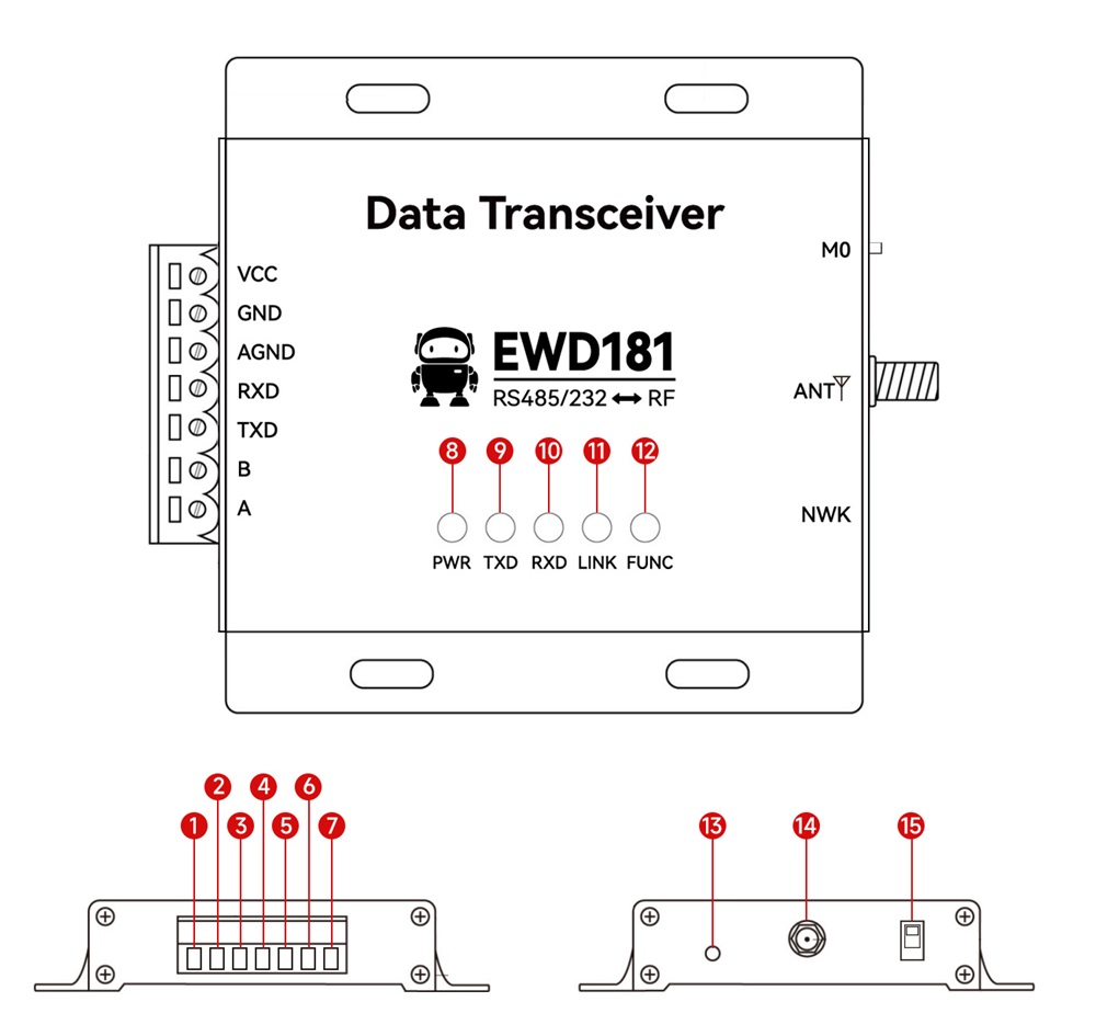 EWD181-Z20(232485)-接口图