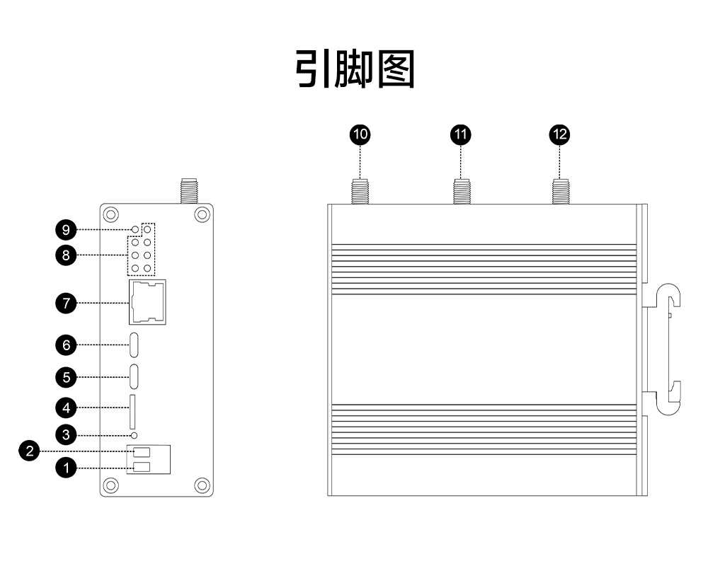 引脚图