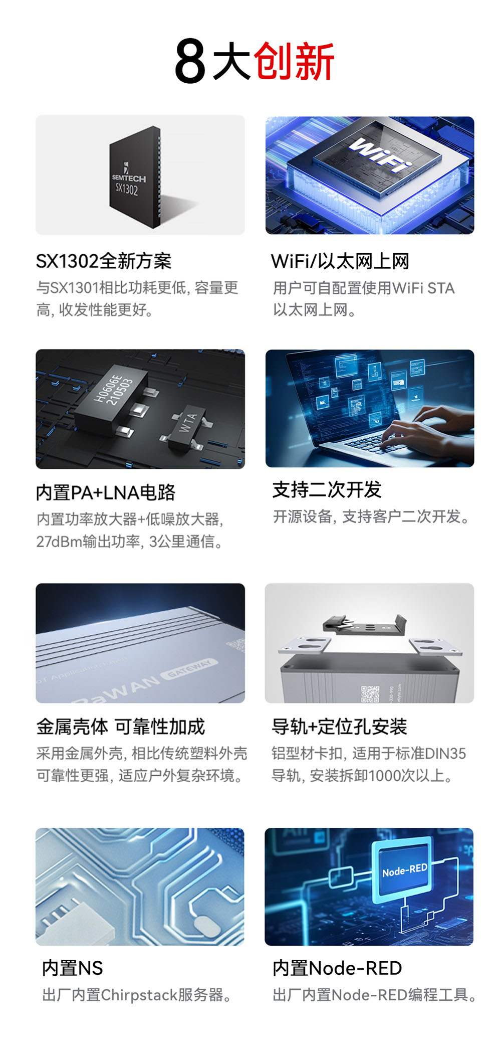 E870-L915LG12-O系列LoRaWAN网关 (4)