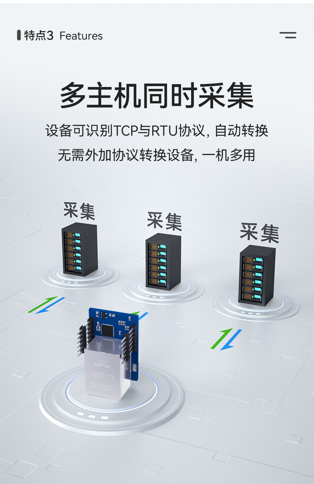 NE2-T1 串口转以太网超级网口模组 (4)