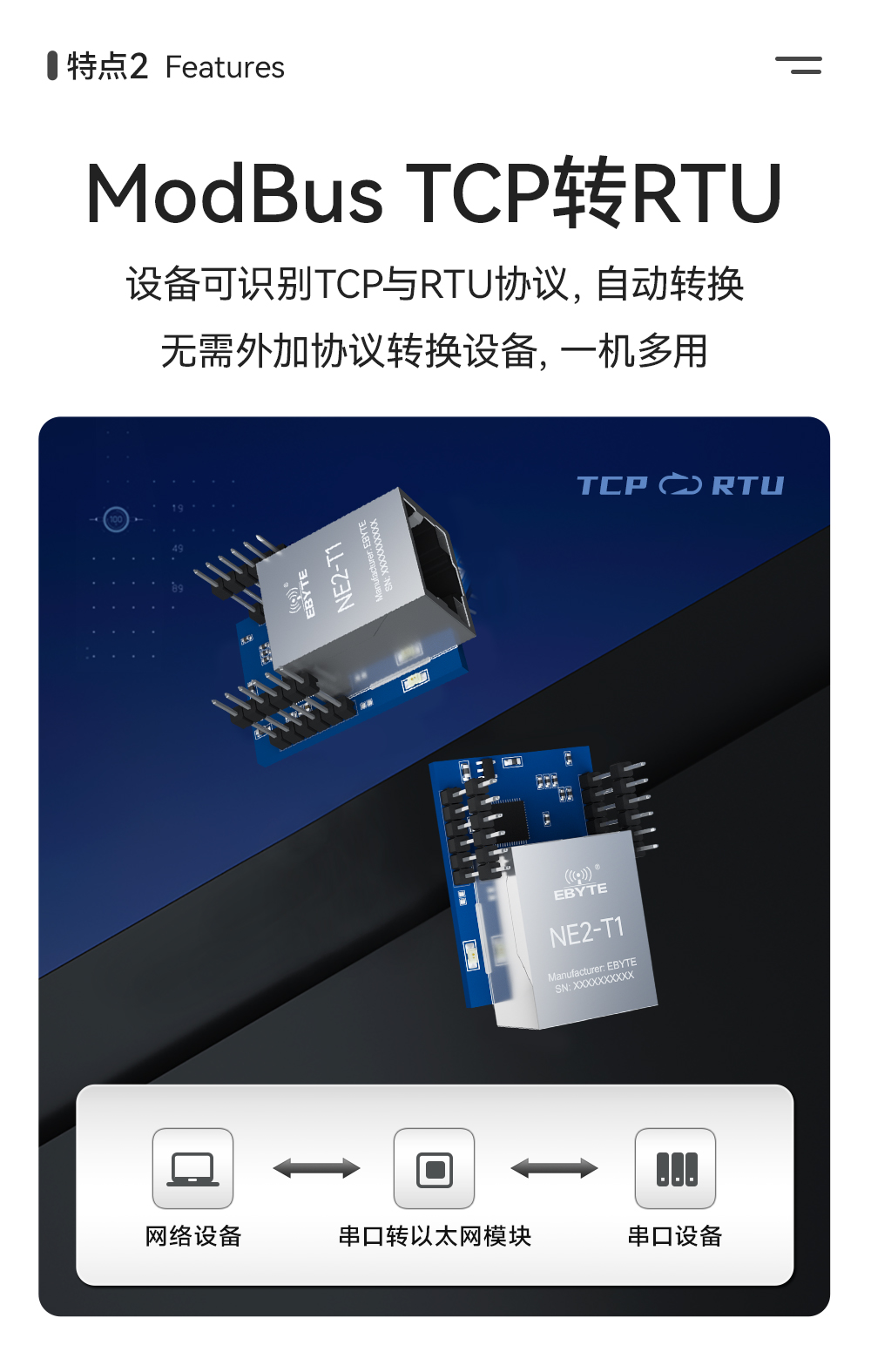 NE2-T1 串口转以太网超级网口模组 (3)