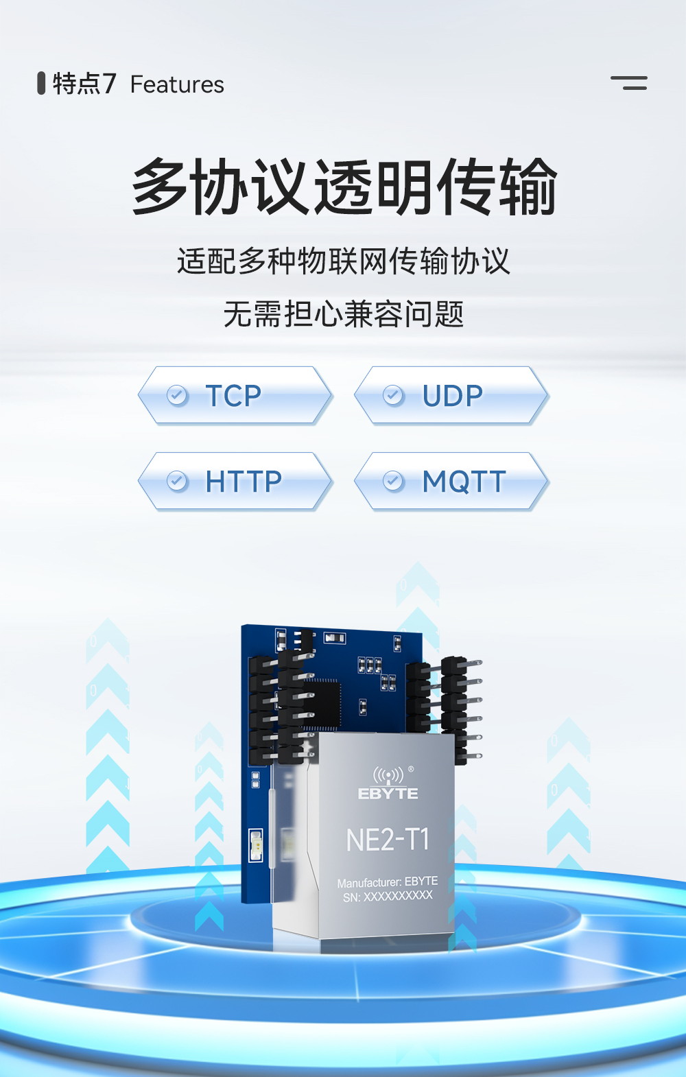 NE2-T1 串口转以太网超级网口模组 (7)