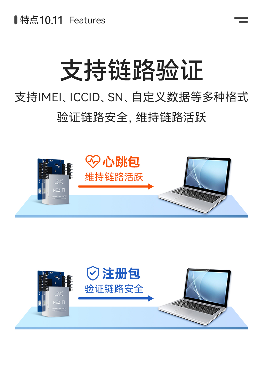 NE2-T1 串口转以太网超级网口模组 (9)