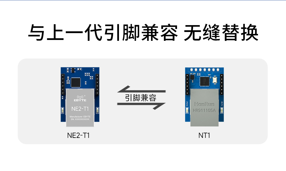 NE2-T1 串口转以太网超级网口模组 (13)