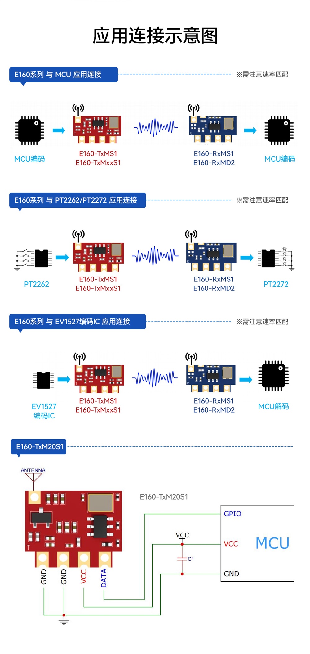 E160-T3M20S1_10