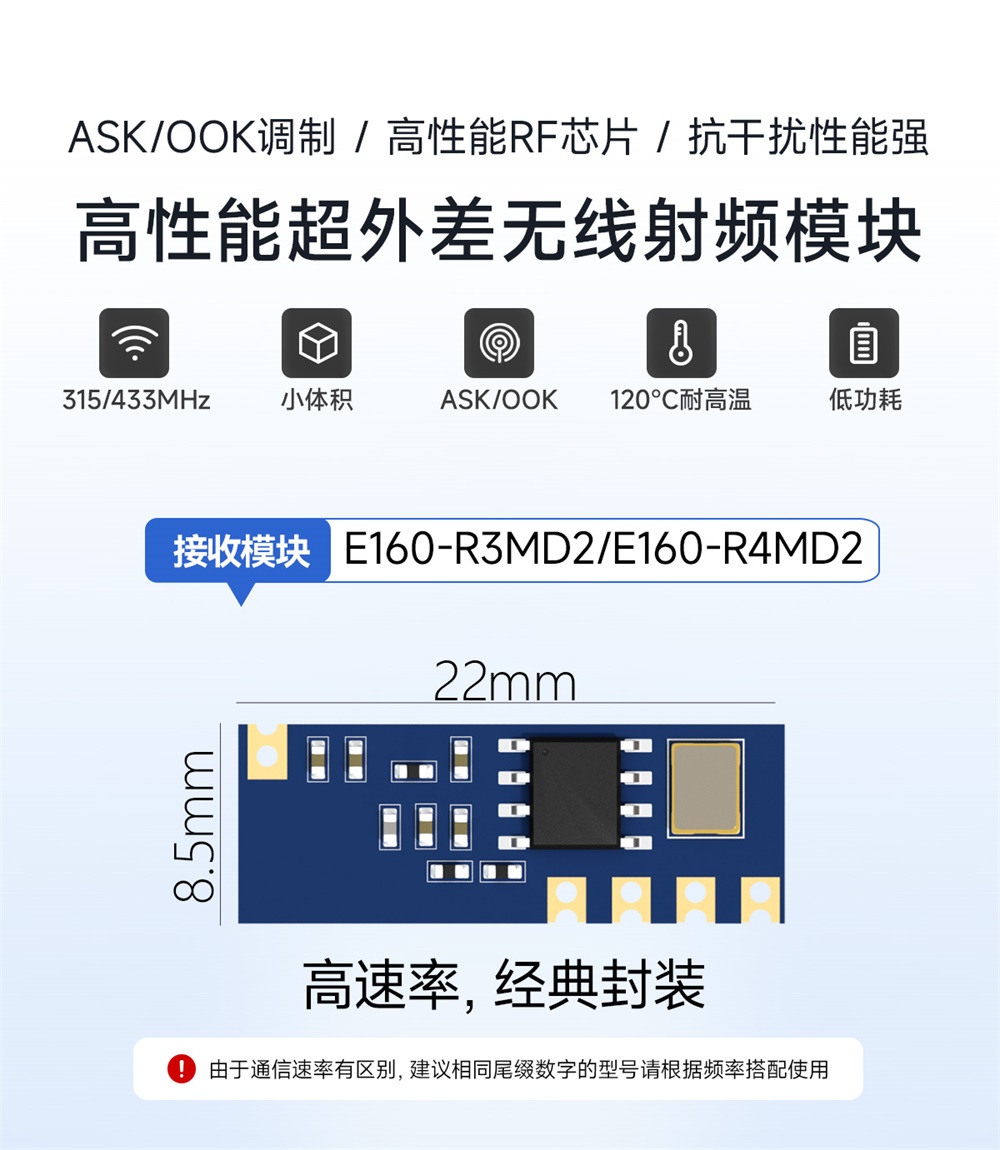 E160-R3MD2_01