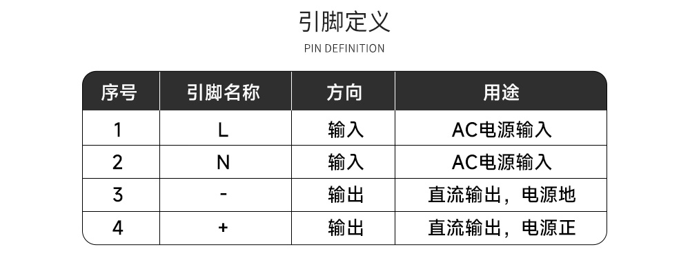 AM31-12W05C AC-DC电源模块 (9)