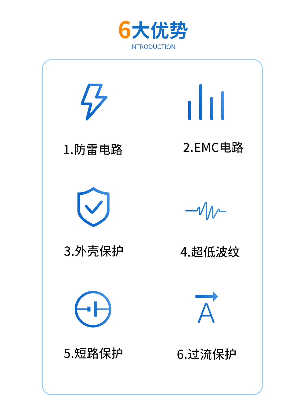AM11-20W05V ACDC双路降压电源模块 (2)