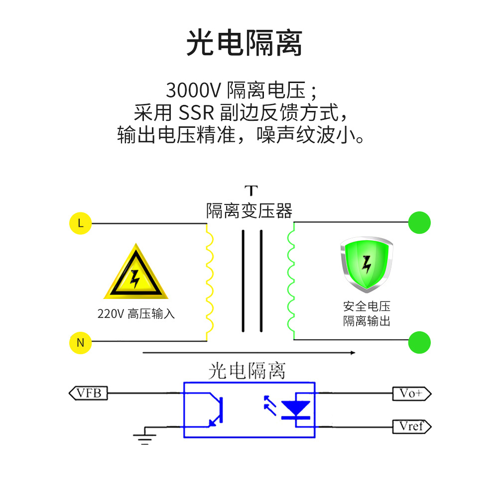 AM11-24W12V AC-DC双路降压电源模块 (3)