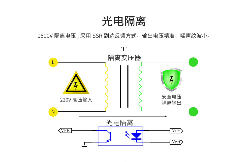 AM21-5W24V AC-DC降压电源模块 (3)