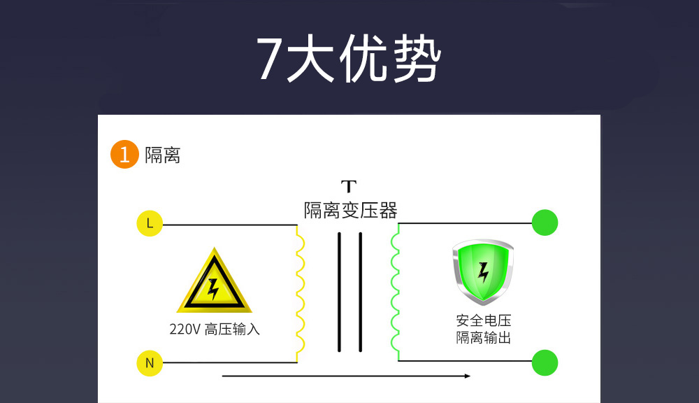 AM21-20W09V 工业级ACDC电源模块 (2)