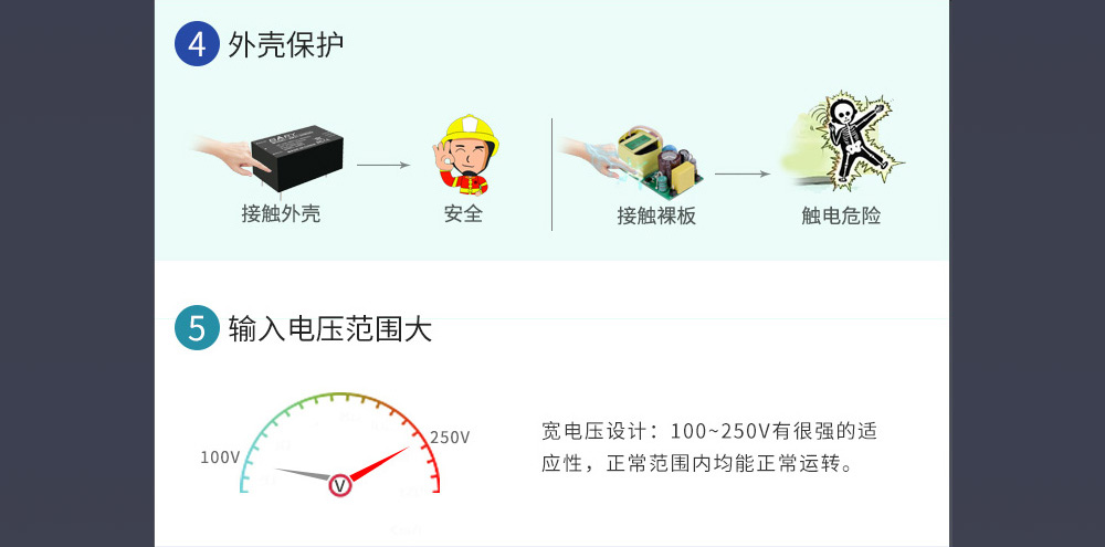 AM21-20W09V 工业级ACDC电源模块 (4)