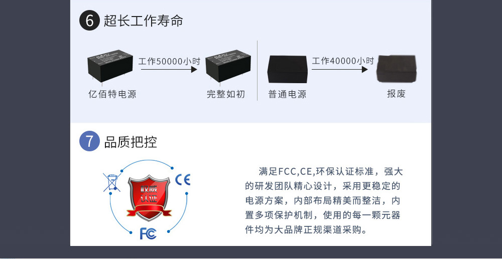 AM21-20W09V 工业级ACDC电源模块 (5)