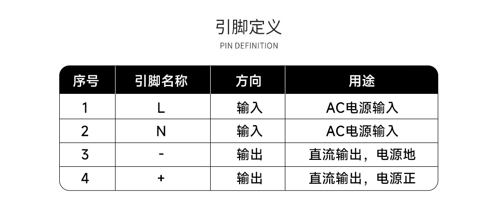 AM21-20W09V 工业级ACDC电源模块 (11)