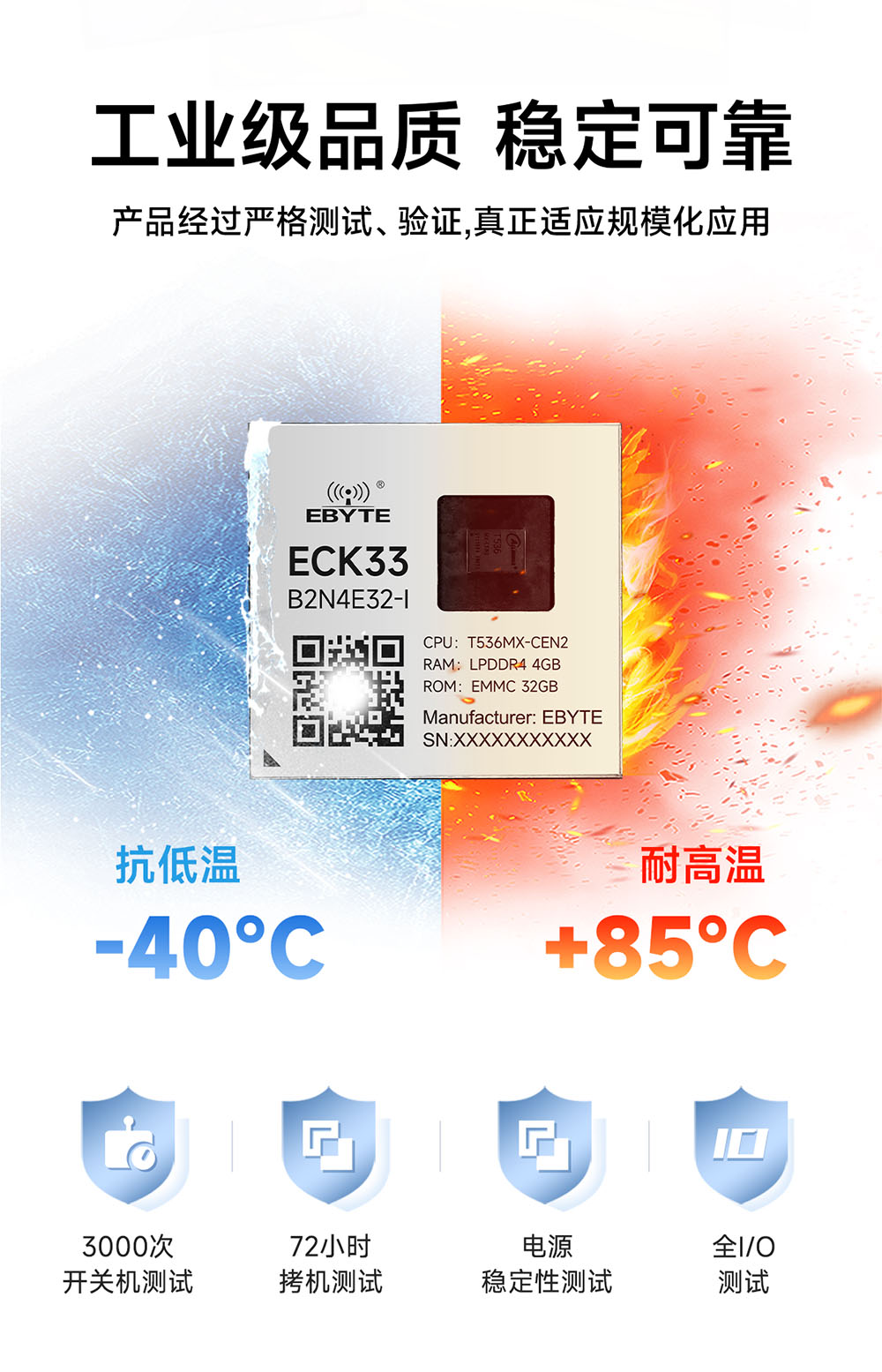 ECK33-B2N4E32-I 工业级核心板 (12)