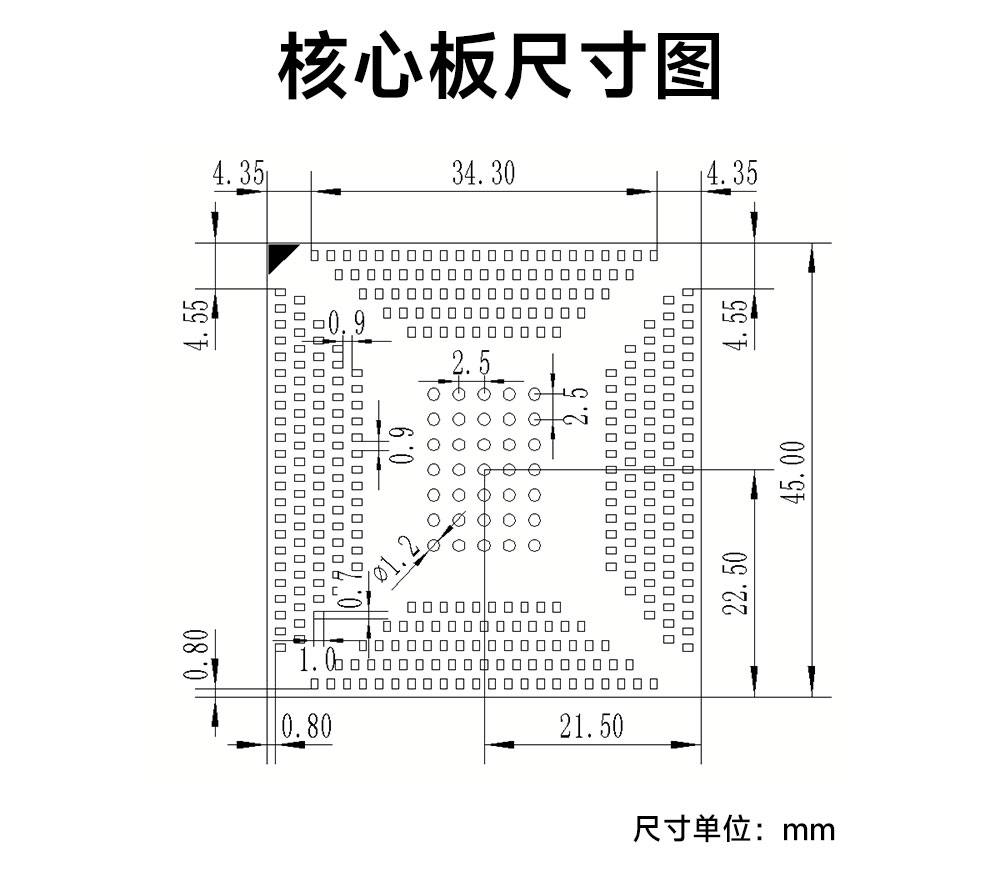 ECK33-B2N4E32-I 工业级核心板 (22)