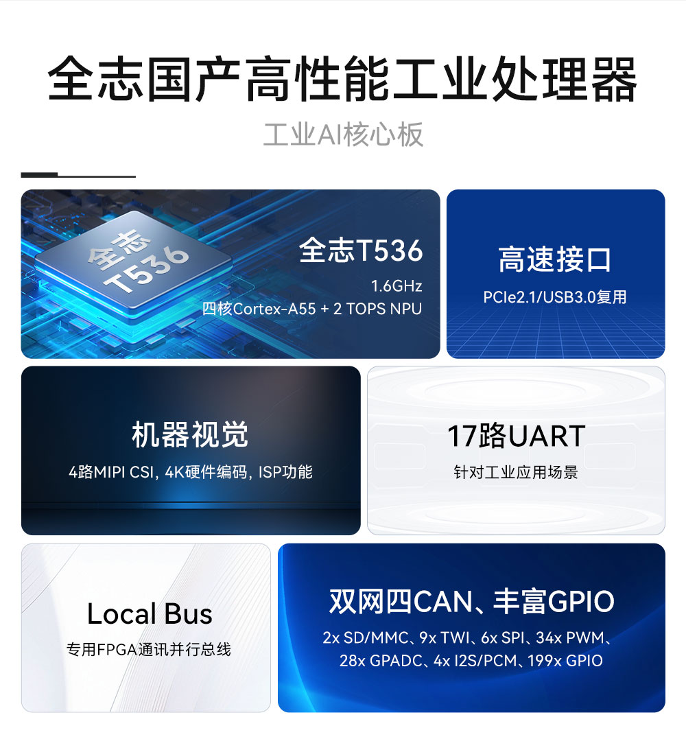 ECK33-BCE2E16-I 工业级核心板 (2)