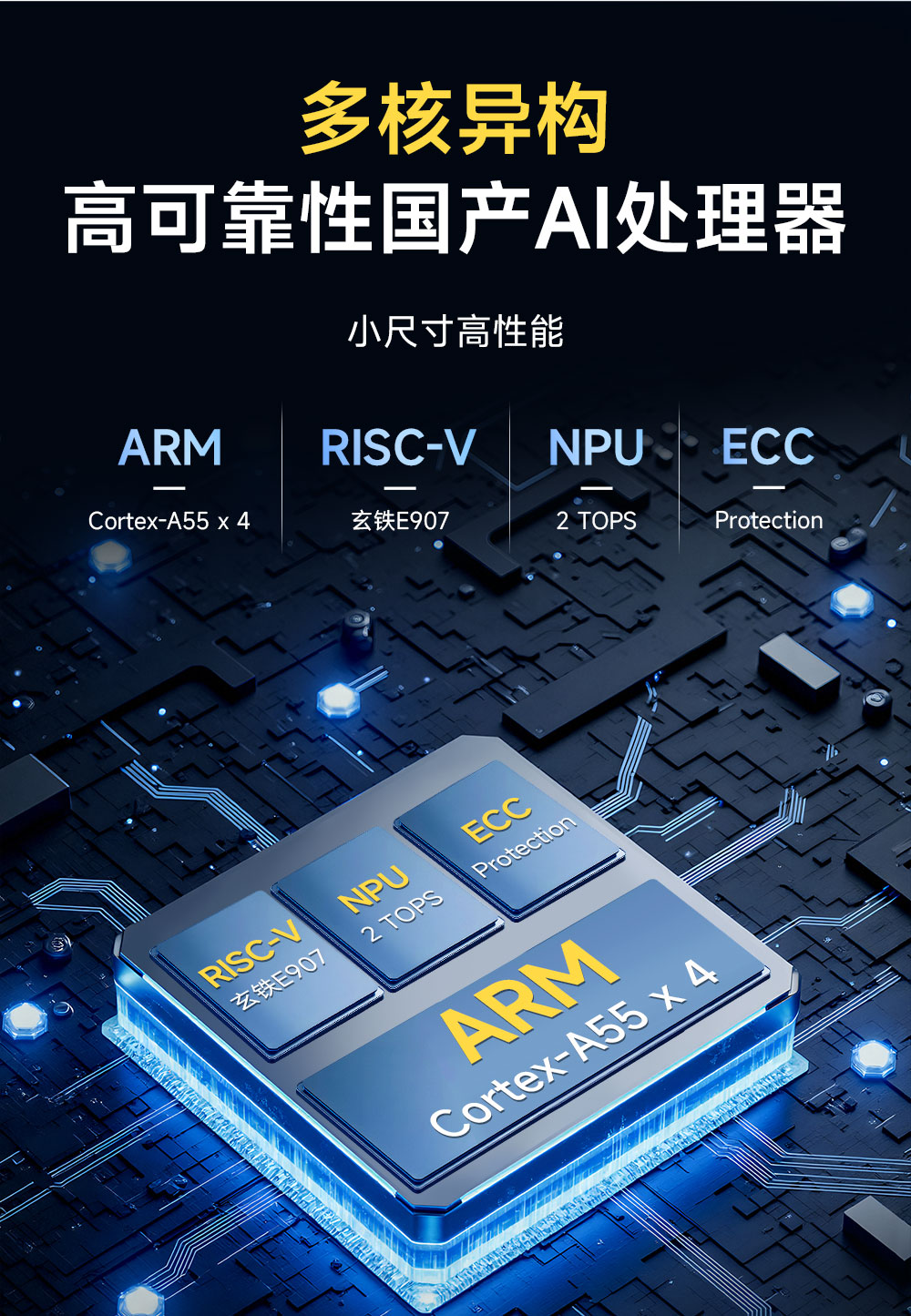 ECK33-BCE2E16-I 工业级核心板 (5)