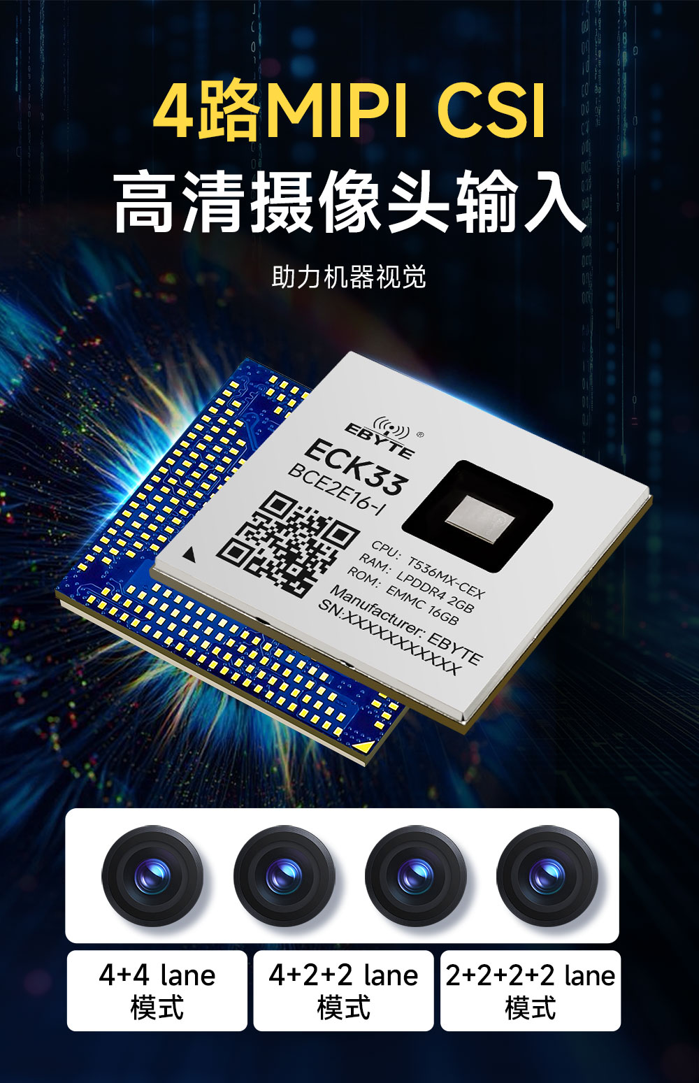 ECK33-BCE2E16-I 工业级核心板 (10)
