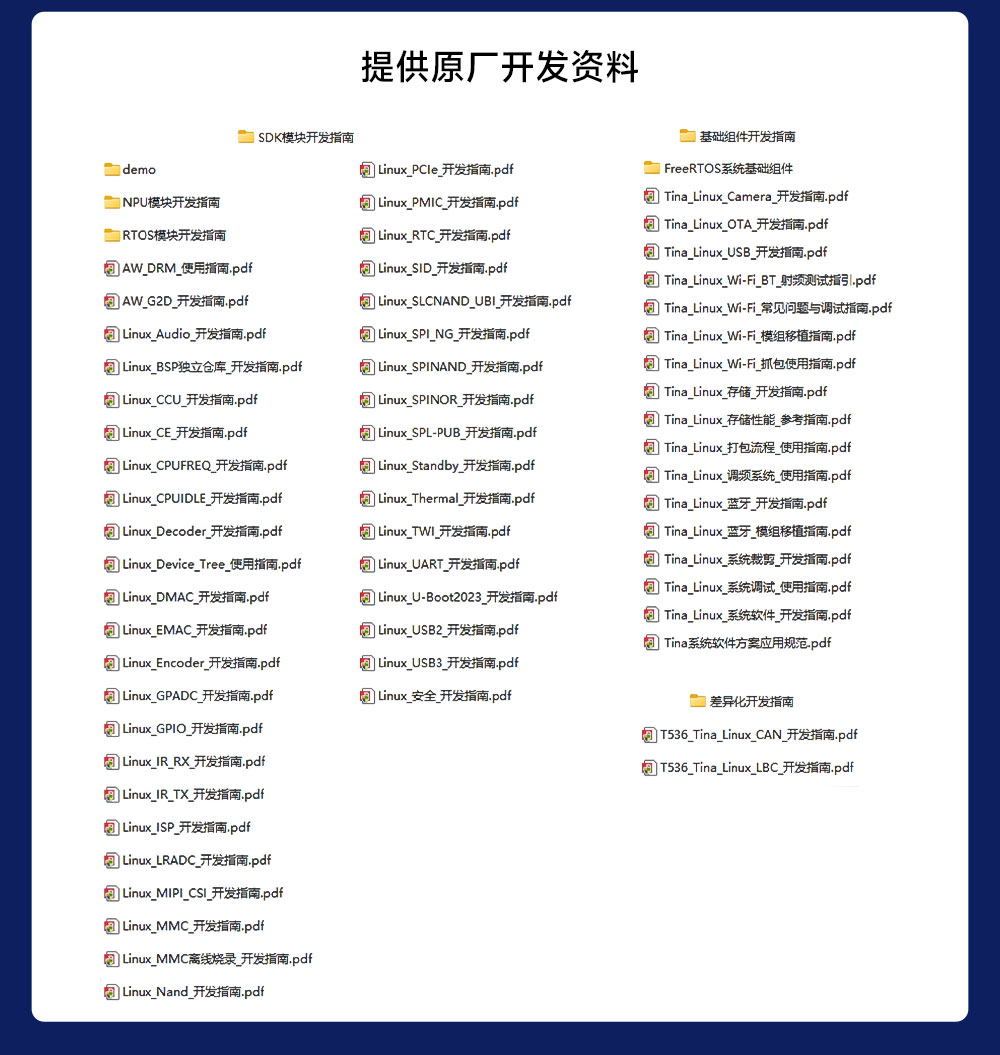 ECK33-BCE2E16-I 工业级核心板 (16)