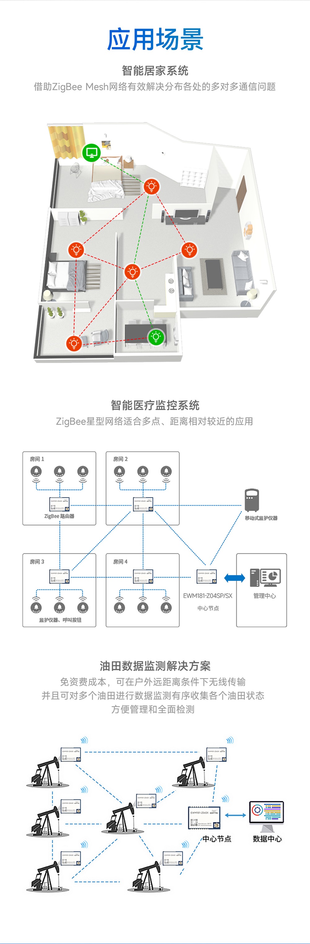 EWM181-Z04SX-详情页调整_11