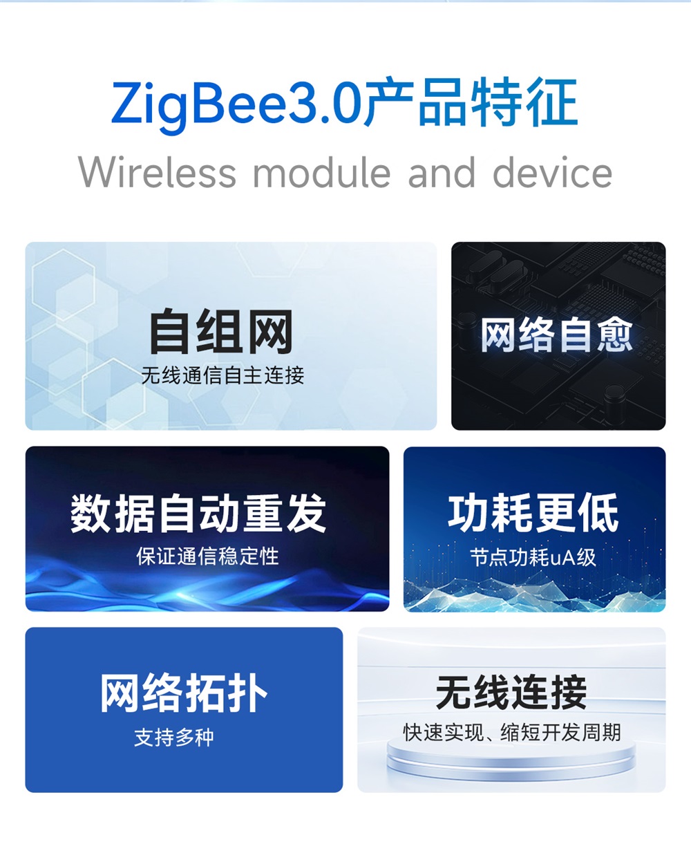 EWM181-Z04SP(E)-简易型zigbee3.0模组_02
