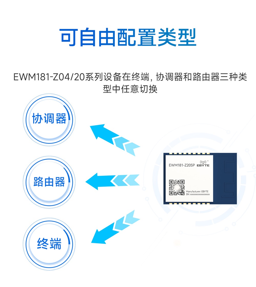 EWM181-Z20SP-简易型zigbee3.0模组_06