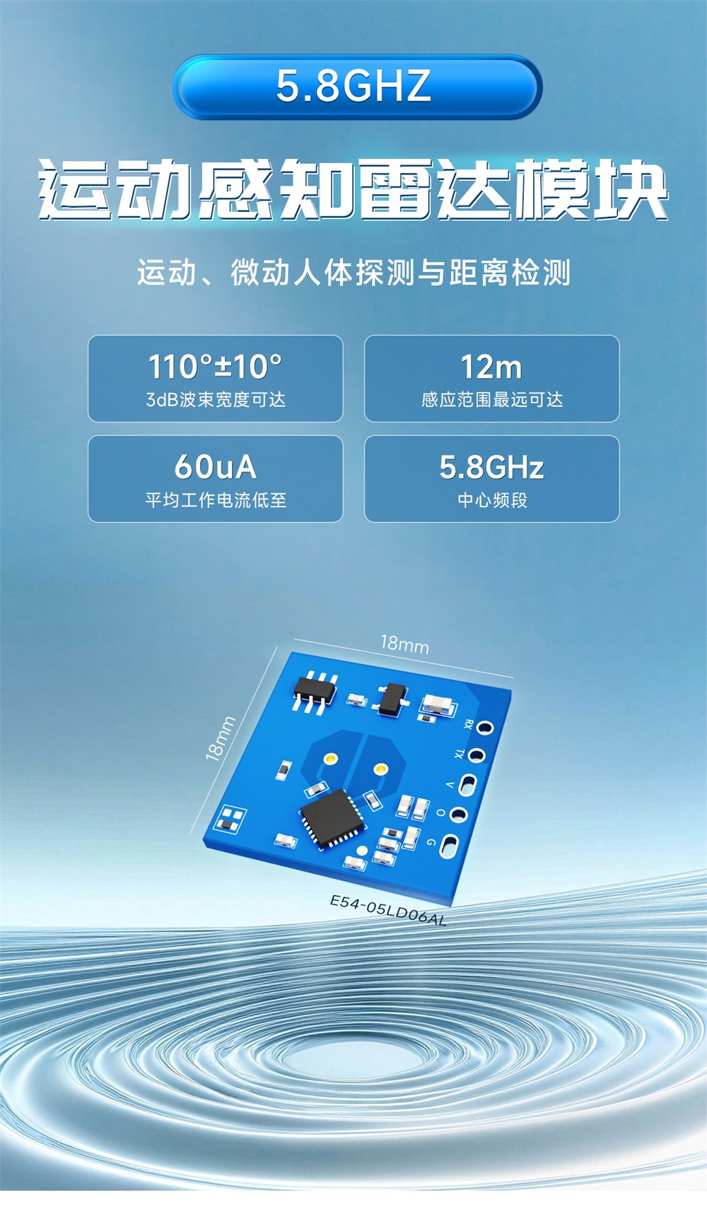 E54-05LD06A 5.8G运动感知雷达模组 (1)
