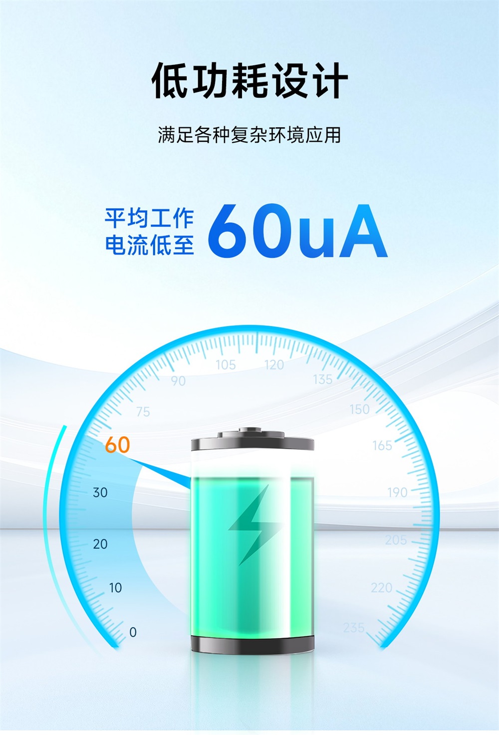 E54-05LD06A 5.8G运动感知雷达模组 (6)
