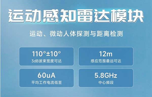 E54系列运动感知与距离探测雷达模块安装应用指南