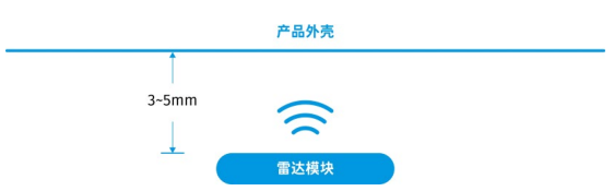 5 雷达模块安装应用指南