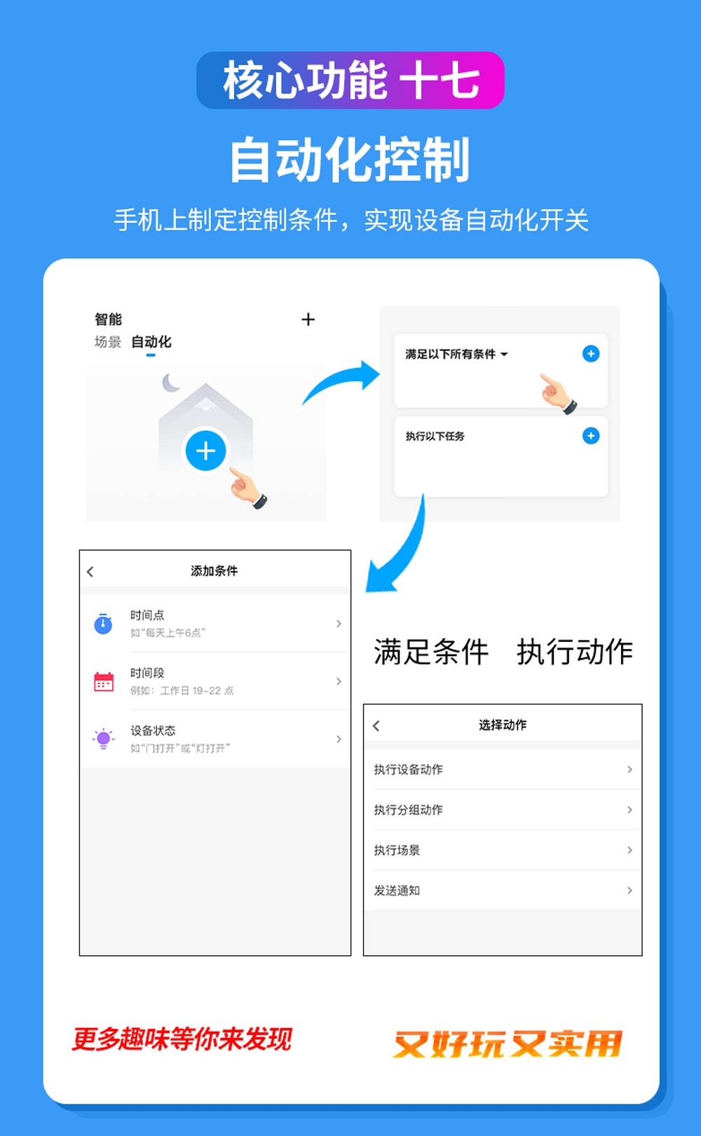 C31-遥控开关自动化控制