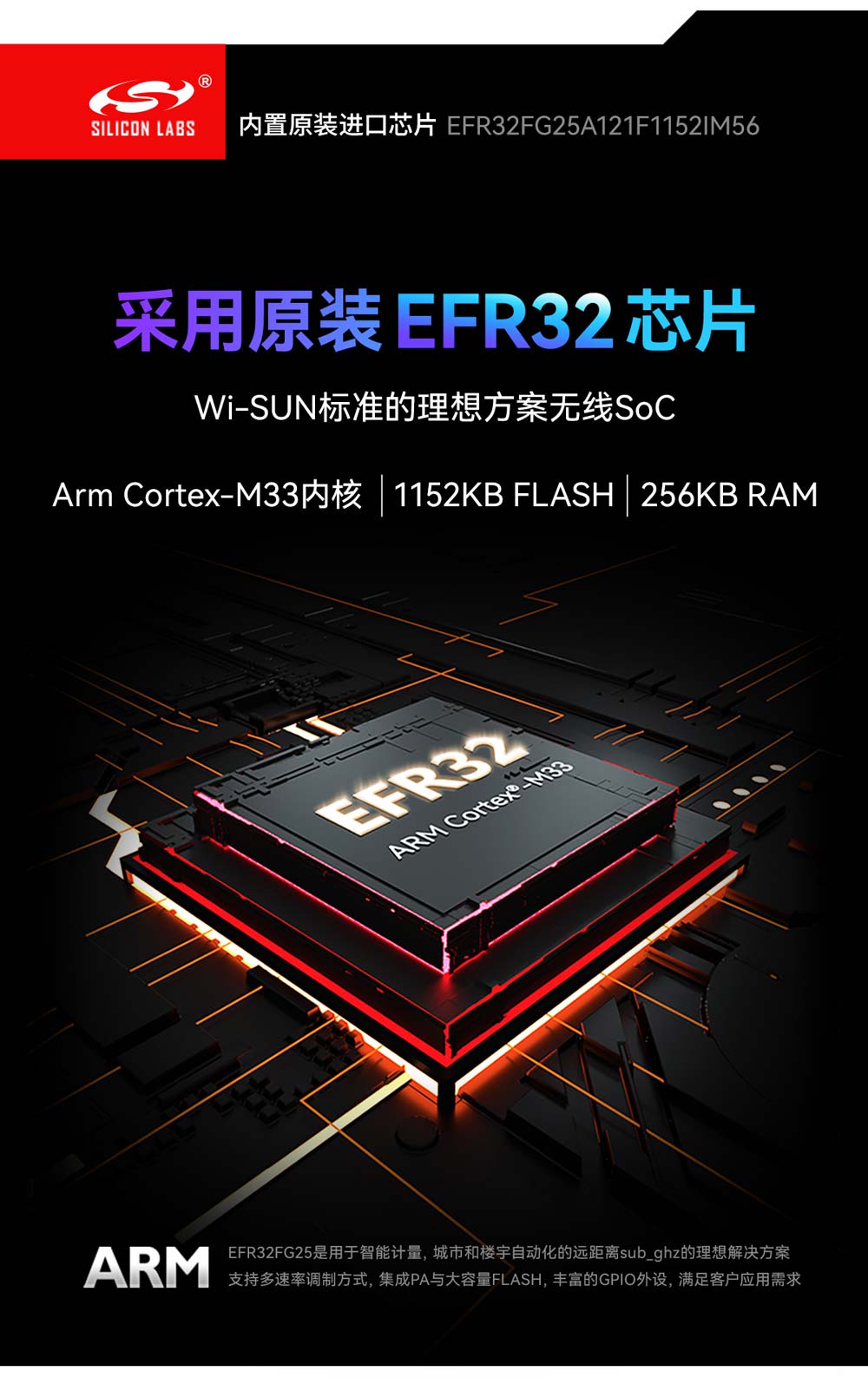 E51-470NW16S(NR)-Wi-Sun节点模块-(11)
