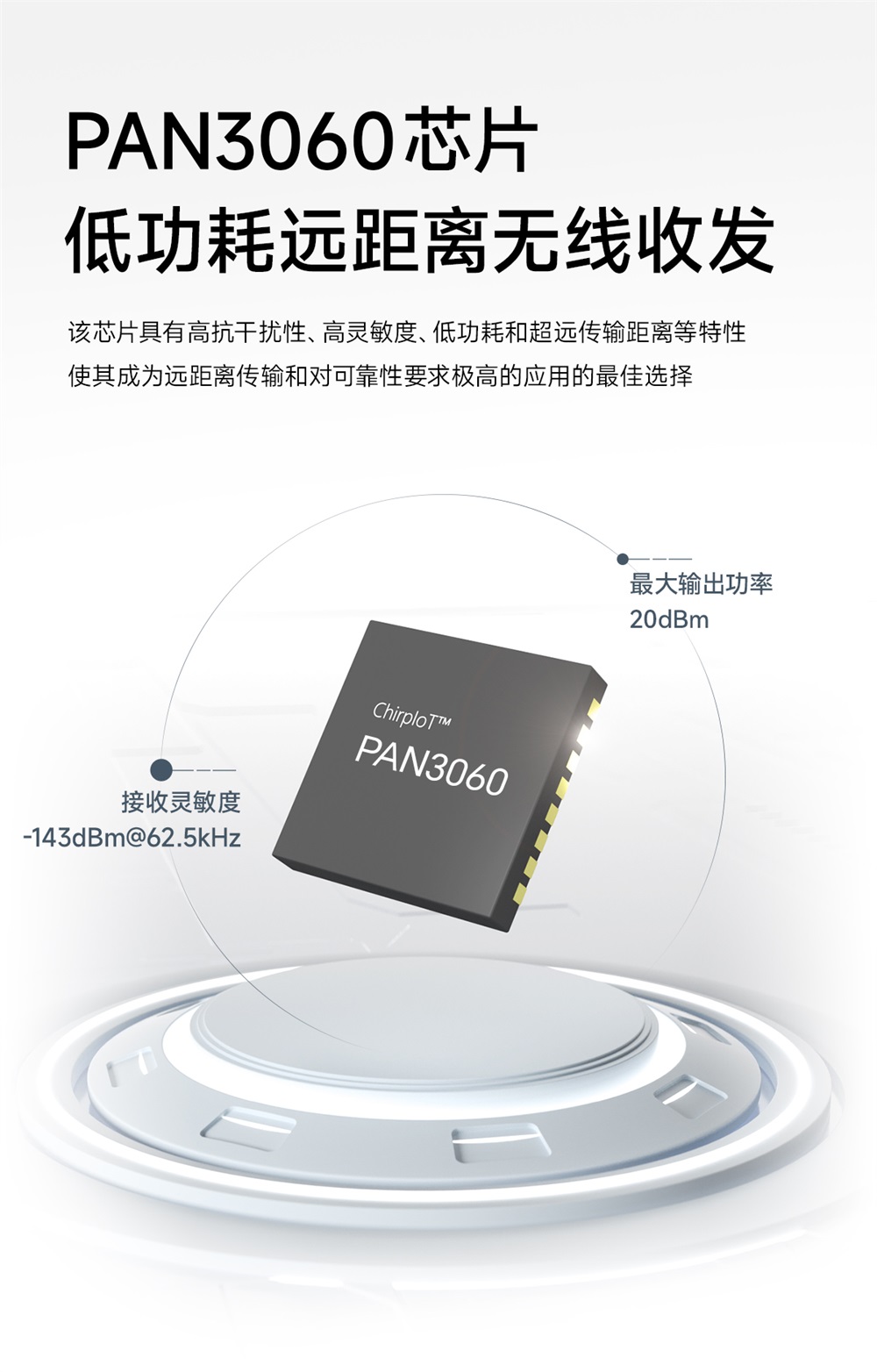 E290-400M20S(3062) 国产PAN3060方案LoRa模块