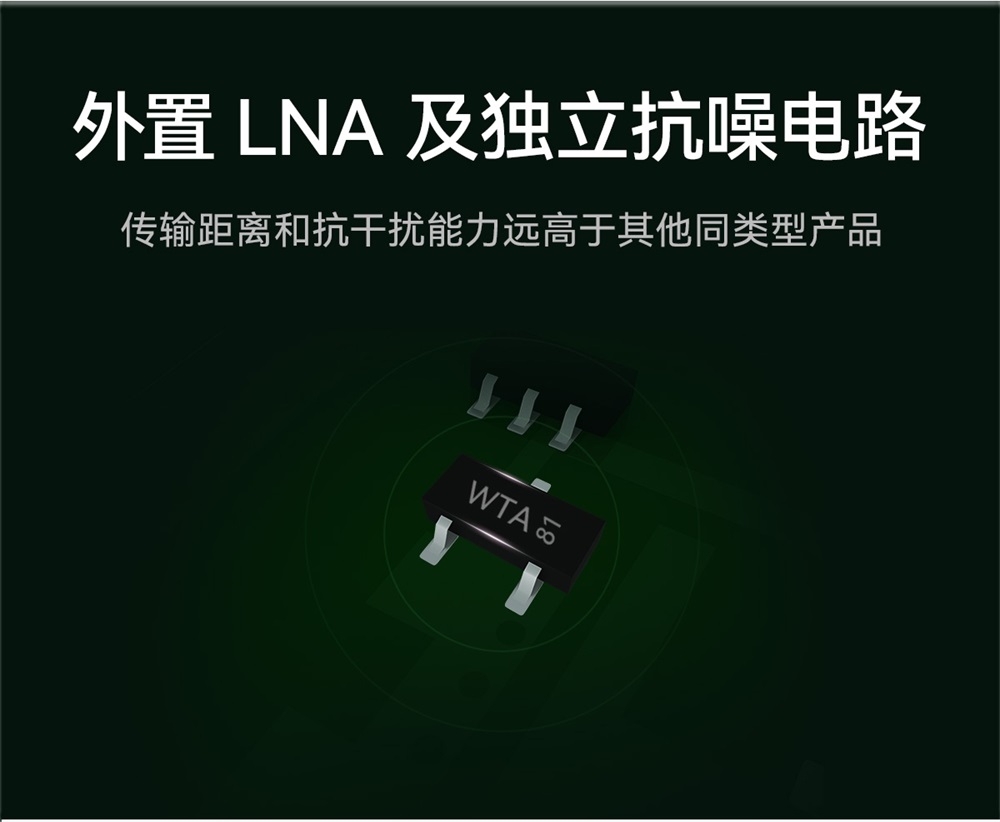 E290-400M20S(3063) 国产PAN3060方案LoRa模块