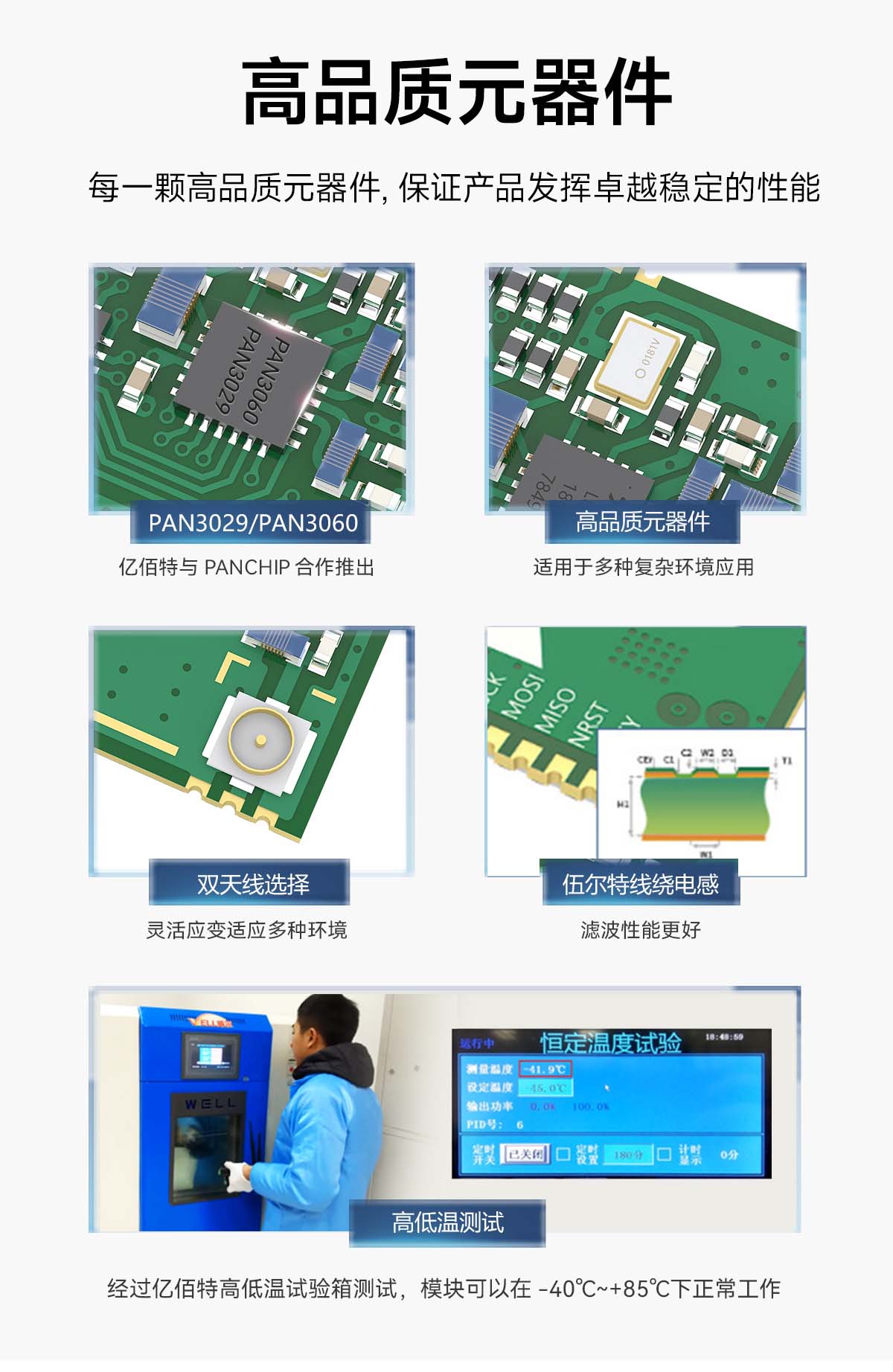 E290-400M20S(3067) 国产PAN3060方案LoRa模块