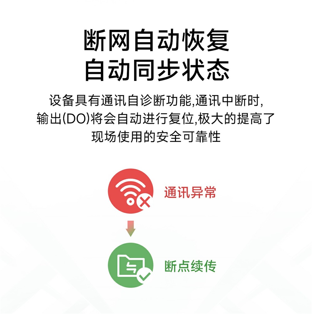 E860-DTU(1010-900SL22)-V2 1路无线远程对传开关 (11)