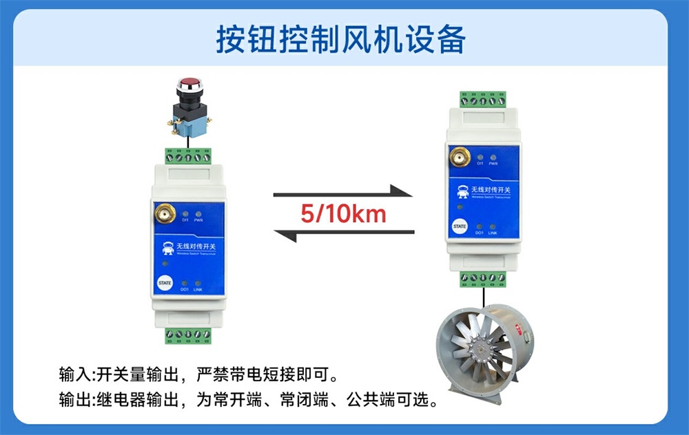E860-DTU(1010-900SL22)-V2 1路无线远程对传开关 (21)
