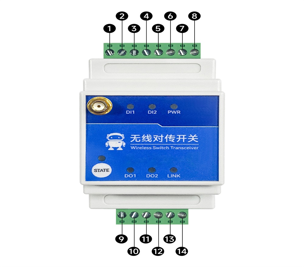 引脚定义